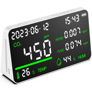 Indoor 7-in-1 LED Air Quality Monitor